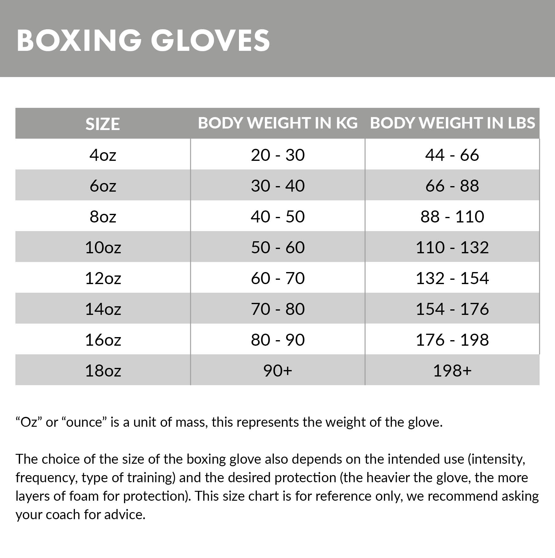 Boxing Gloves