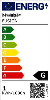 Energielabele fusion 60 ww 12V
