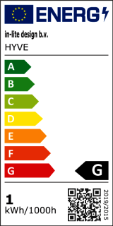 Energielabele hyve 12V