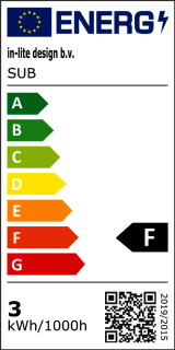 Energielabele sub onderwaterspot 12V